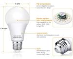 Motion Sensor LED,Microwave Sensor, Sound Sensor ,Light Sensor, Radar Sensor