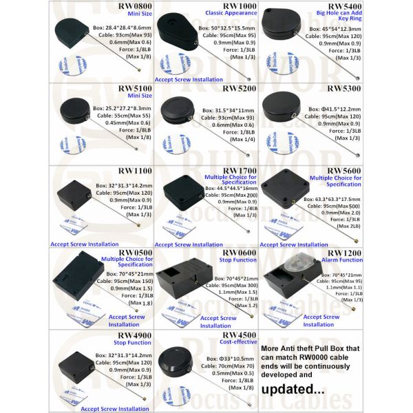 RuiWor RW1100 Square Retractable Pull-Box For Retail Product Positioning Without Stop Function