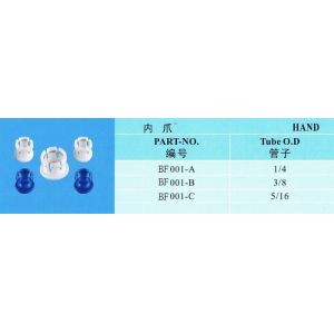 China Food Grade Plastic Fast Fitting Inner Claw for Water Treatment Reverse Osmosis Accessories on sale