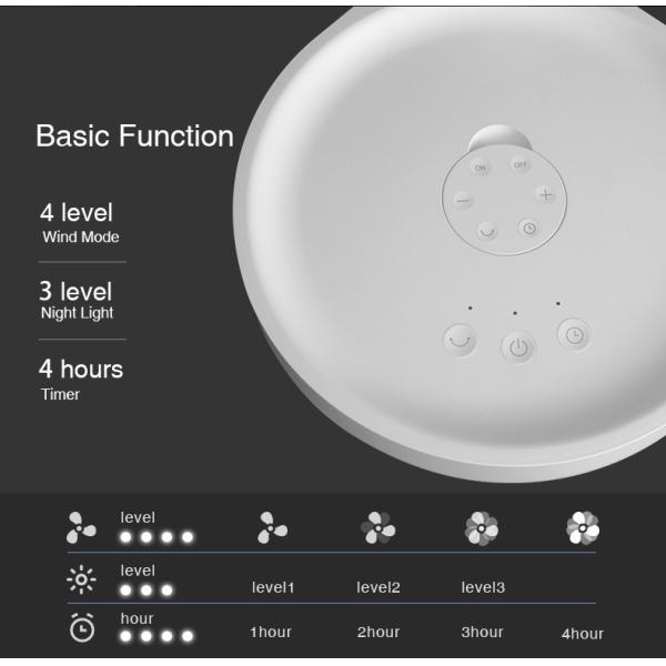 Quality Retractable Folding Rechargeable Fan Air Cooling Ventilator type wholesale