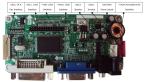 5.7"-84" LCD Panel Kits LCD Touch Screen Kit Dual LVDS Interface Output