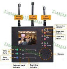 Cheap Wireless Camera Hunter / Hidden Camera Detector / spy camera detector/ Video Scanner / Wireless Camera Sweeper for sale