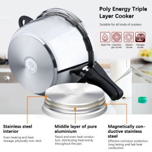 Multiple Sizes Kitchen Pressure Cooker Silver Soup Pot 18/8 Stainless Steel