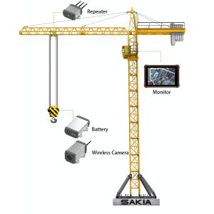 China CRANTSTAR 500 Tower Crane wireless HD camera Hook block camera Drilling Rig Harbor Crane camera on sale China CRANTSTAR 500 Tower Crane wireless HD camera Hook block camera Drilling Rig Harbor Crane camera on sale