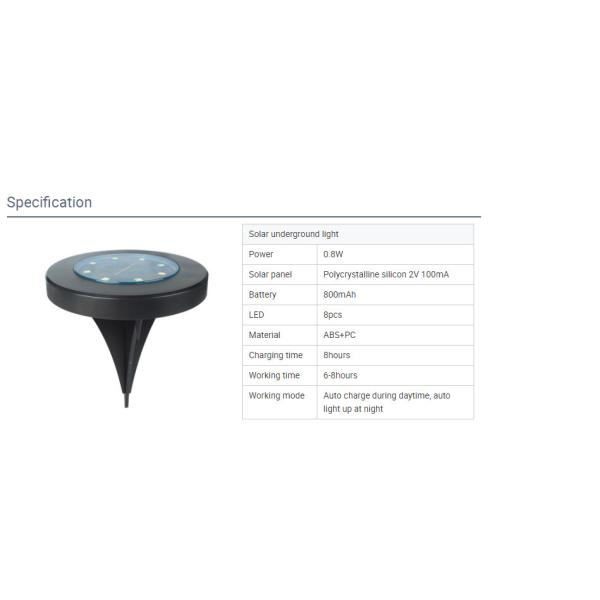 Waterproof 11.5cm Diameter 100mA LED Underground Lights