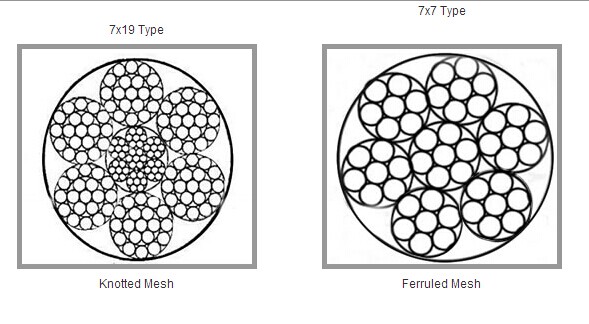 Versatile Stainless Steel Wire Rope Mesh Ferruled Type / Knotted Type