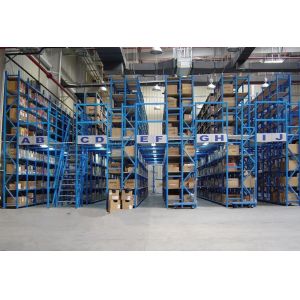 150KG - 600KG Manual operation mezzanine floors with shelves racks