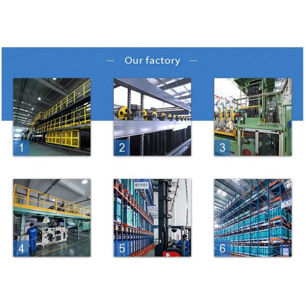 Steel Roof Polyvinyl Chloride Pvc Single Ply Roofing Membrane With 2m Width