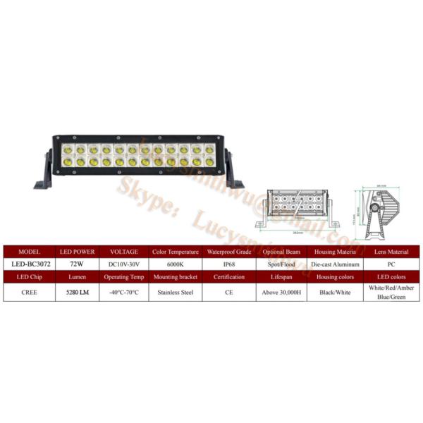 72W Led work lights LED Scheinwerfer/fari lavoro/LED arbeidslys foco Faros LED