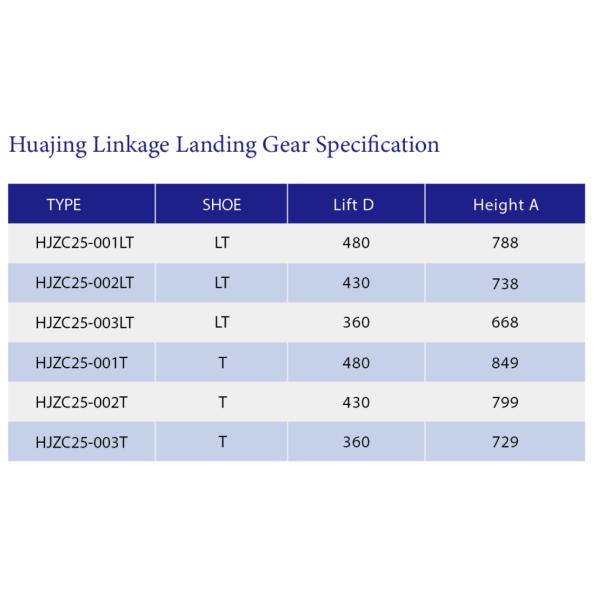 0.85mm/R 79kg semi Trailer Landing Gear Leg HJZC25 Series