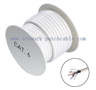 Customized Aluminum Foil Cat6 FTP Cable 100 base-TX , 10 base-T