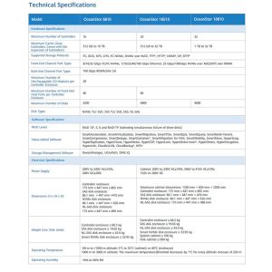 HW HUA WEI OceanStor 18510 18810 V6 End Hybrid Flash Storage System Network