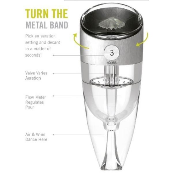 Quality GLOBAL EXCLUSIVE PATENT Wine Aerator,Adjustable Decanter,Wine Accessories 6 SPEED LFK-022A wholesale