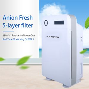 Homefish Office Space Commercial Air Purifier 220V UV Sterilization