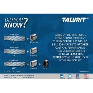 EN 573-3 Wire Rope End Stop