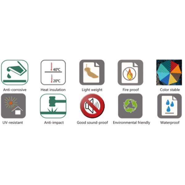 Spanish UPVC roofing tiles best price PVC roof sheets colorful plastic roof material for factory High strength UPVC roofing tiles