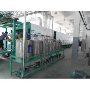 Flexible Mattress Foam Production Line With PLC Control , 50Kg / m³
