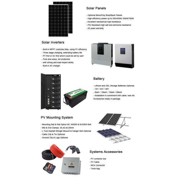 Bifacial Solar Panels 500w 550w 600w 700w 720w 750w High Efficiency Monocrystalline Solar Panels