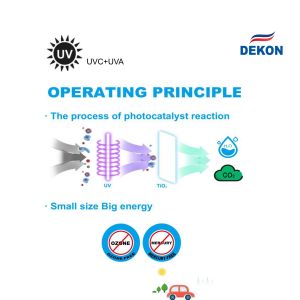 APHOEU CAR air purifier with UVC led lamp + photocatalyst filter, Anion, HEPA