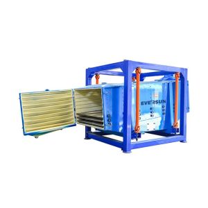 High Precision Urea Fertilizer Gyratory Screening Machine