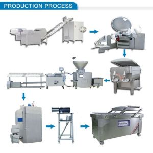 Automatic Sausage Making Machine For Uniform Links Sausage Stuffer With Twist