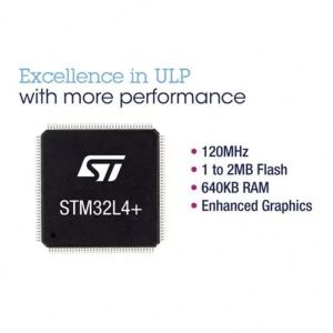 STM8S208CBT6 New Original Microcontroller Online Electronic Components