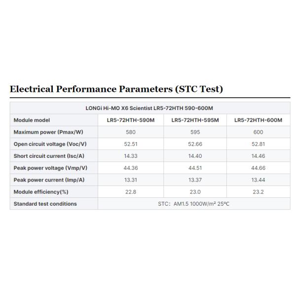 High Voltage Himo Hi mo 6 LONGi Solar Panel 590W 595W 600W with Half Cell Technology
