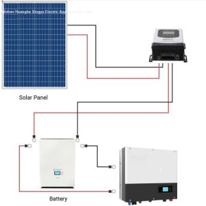 China Factory Price 5KW Solar System 10kW Home Solar Energy 8KW Solar Power System for Home Hotel on sale