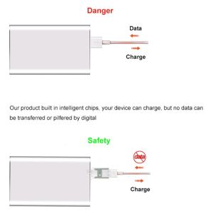 OEM ODM Aluminium Alloy Security Charging USB Data Protector