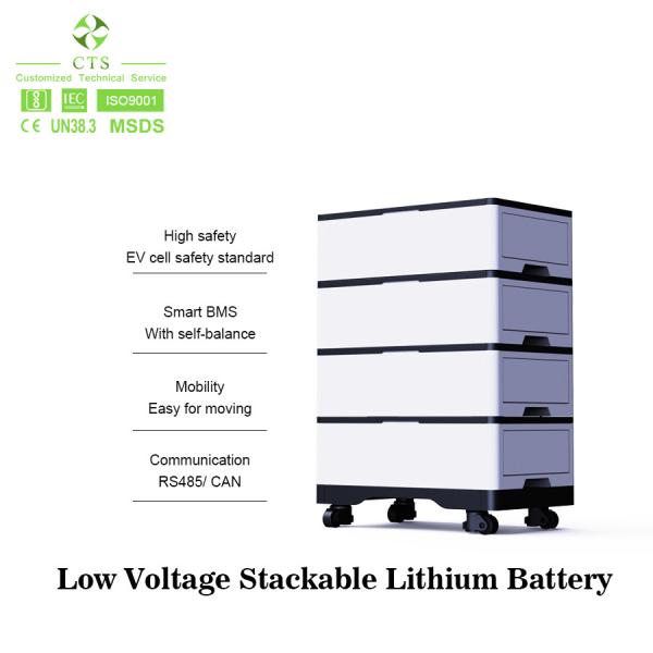 Quality Solar Storage Rack Mounted Stackable Battery Pack 48v 100ah Lifepo4 wholesale