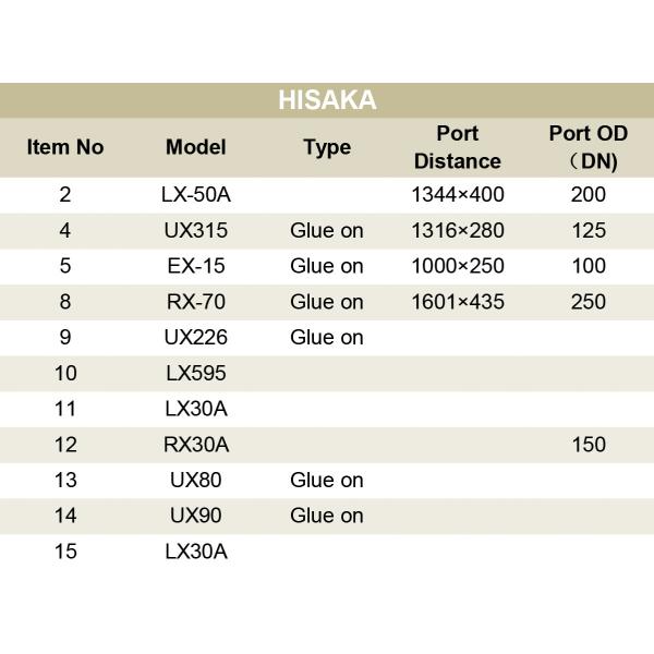 Quality Marine Engine Plate Heat Exchanger Replacement Rubber Heat Exchanger Gaskets wholesale