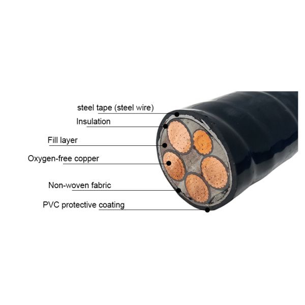 Solid Copper / AL Core Low Smoke XLPE Power Cable Underground Power Cable