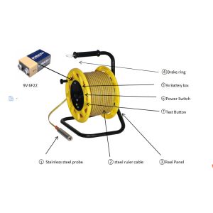 Replacement ruler tape cable with measuring water level meter sensor
