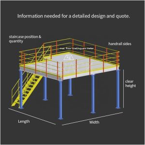 Commercial Building Mezzanine Floor with Customized Depth and 500 kg Load
