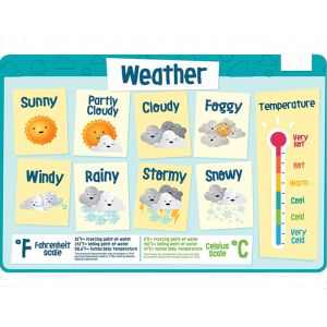 Premium Disposable 12X18'' Plastic Placemat Waterproof Number Pattern Learning