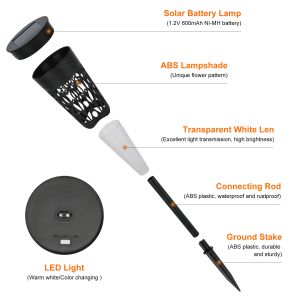 RGB Decorative Solar Panel Outdoor Lights Constant Bright Landscape Path For