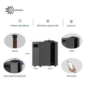 Smart Bluetooth HVAC Scent Diffuser, Aromatherapy Nebulizing Waterless Diffuser