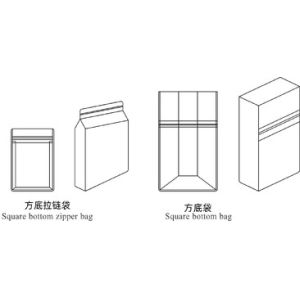 PLC Control Square Bottom Bag Making Machine With 15 Servo Motors