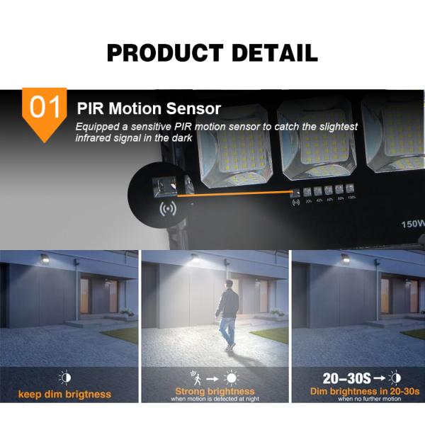 Efficient Solar Floodlight, 150W, Black Aluminum, IP65 Waterproof, Ideal for Outdoor Lighting