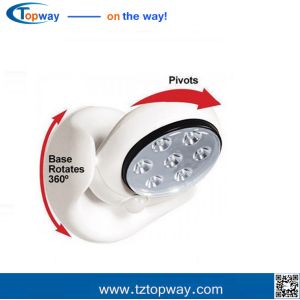 360 degree rotates motion Wireless LED Motion Sensor Security night wall Light