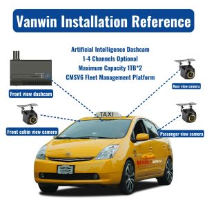 Intelligent Dash Cam Recorder with GPS Tracking Mobile DVR FHD 3G Wifi CMSV6