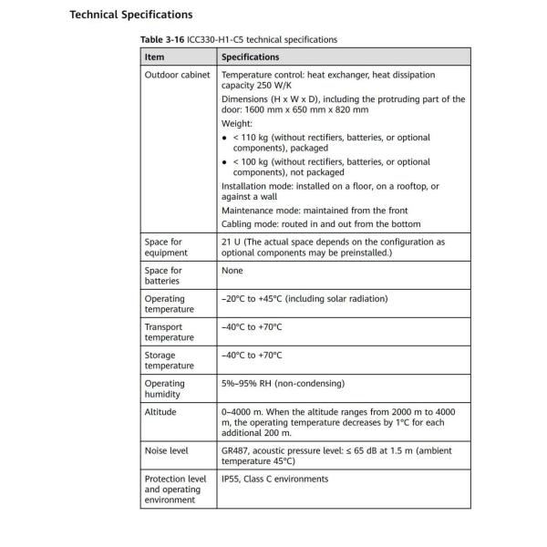 Huawei Power cube 1000 ICC330-H1-C5 Outdoor Integrated Communication Power Cabinet Outdoor Solar Photovoltaic Cabinet