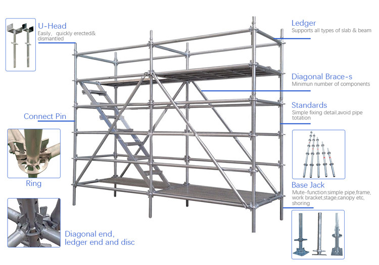 British Standard Easy Build Ringlock Scaffolding Parts For Construction