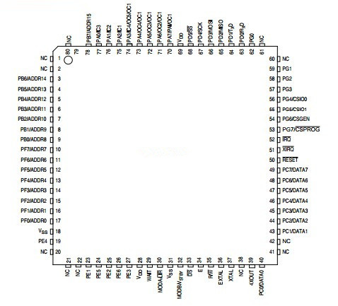 Quality Integrated Circuit Chip M68HC16Z Series  MC68HC16Z1FC16 MOTOROLA PLCC68 wholesale