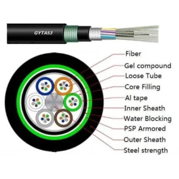 Quality Underground Armoured Fiber Optic Cable G.652D SM 12/24/48/96 Core GYTA53 wholesale
