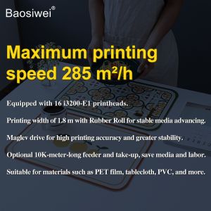 Large Format Inkjet 1.9m 16pc I3200 Rubber Roller