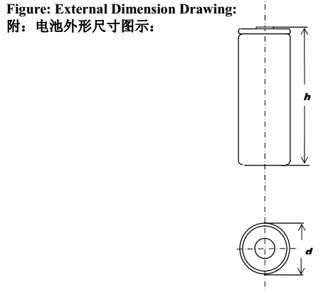 9.6V LiFePO4 Battery Pack IFR26650 Cylindrical 9.9Ah For EV E-Car