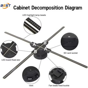 3D Holographic Fan with 768 LED Lamp Beads 1 ms Response Time and 3740nit