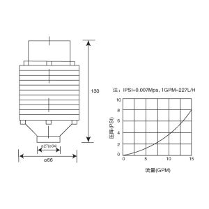 Riser pipe FRP Pressure Tanks filter screen With Glue / quick connect