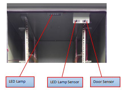 IP55 Galvanized Steel Green Outdoor Power Cabinet / Outdoor Telecom Enclosure With Cooling System